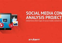 Image result for Content Analysis of Messages in Social Media
