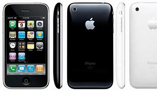 Image result for iPhone 3GS Sceen Size