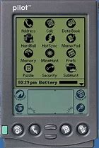 Image result for Palm Pilot Cell Phone