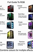 Image result for Gaming PC Meaning