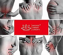 Image result for 10s Unit for Pain Relief