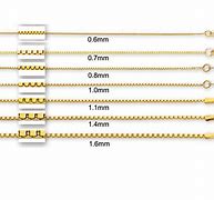 Image result for mm Jewelry Size Chart