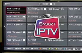 Image result for Pel Smart TV Apps