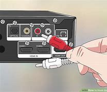 Image result for How to Connect YouTube to My TV