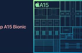 Image result for iPhone A15 Bionic Flash