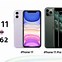 Image result for iPhone 11 64GB vs iPhone 11 128GB