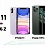 Image result for iPhone 11 64GB Purple