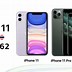 Image result for iPhone 11 Paling Murah