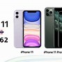 Image result for Spesifikasi iPhone 11 Pro Max