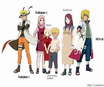 Image result for Who Is Naruto Brother