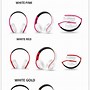 Image result for Quality Headphones for Phones