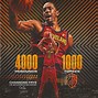 Image result for Cleveland Cavaliers Edit
