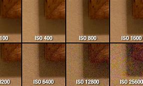 Image result for ISO Chart for Sony Camera