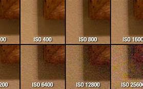 Image result for ISO Camera