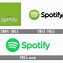 Image result for Spotify Symbol