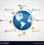 Image result for Global Infographic