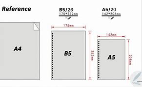 Image result for B5 and A5 Envelope Size