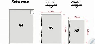 Image result for A5 vs B5 Paper