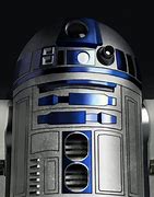 Image result for R2-D2 Wallpaper