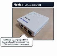 Image result for Dual Modem II Terminal