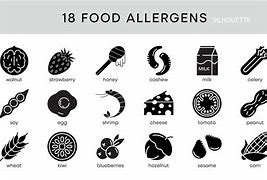Image result for Allergy History Icon