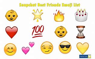 Image result for Best Friends Emoji iPhone