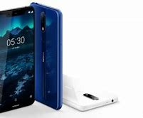 Image result for Nokia Panda