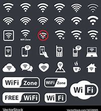 Image result for Types of Wi-Fi