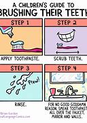 Image result for Brush Your Teeth Funny