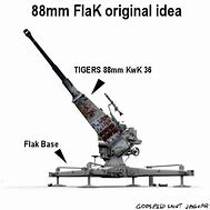 Image result for 88Mm Flak