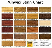 Image result for Pipe Identification Color Code Chart