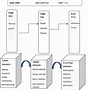 Image result for Samsung Group Family Tree