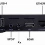 Image result for Mxq Android TV Boxes