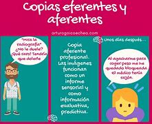 Image result for eferencia