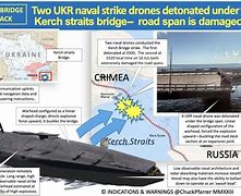 Image result for Ukrainian Naval Drones Kerch Bridge