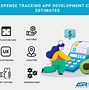 Image result for Expense Tracker Designs PNG