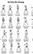 Image result for Karate Postures Poster