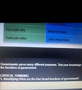Image result for Broad Functions of Government