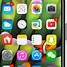 Image result for Best iPhone for Most People