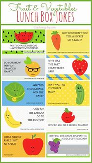 Image result for Kids Lunch Box Jokes Printable
