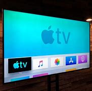 Image result for Apple iOS TV Screen