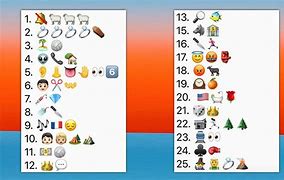 Image result for Guess the Emoji Answers Level 19