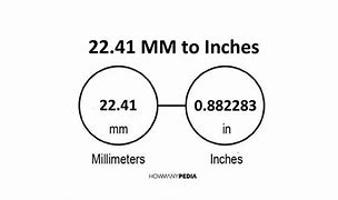 Image result for 41 mm to Inches