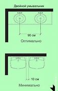 Image result for Bathroom Sink Layout Dimensions