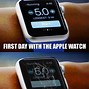 Image result for iPad as a Watch Meme