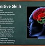 Image result for Cognitive Memory