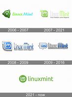 Image result for Linux Mint Logo