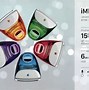 Image result for Apple iMac G4 Inside
