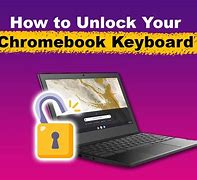 Image result for How to Unlock a Computer