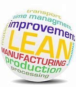 Image result for Lean Manufacturing Logo